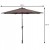 Parasol ogrodowy z diodami solarnymi led 300 cm