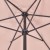 Parasol ogrodowy na balkon taras 300cm