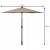 Parasol ogrodowy z diodami solarnymi led 270 cm