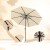 Parasol ogrodowy na balkon taras 300cm