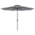 Parasol ogrodowy na balkon taras 300cm