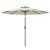 Parasol ogrodowy na balkon taras 270cm