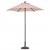 Parasol ogrodowy na balkon 200cm